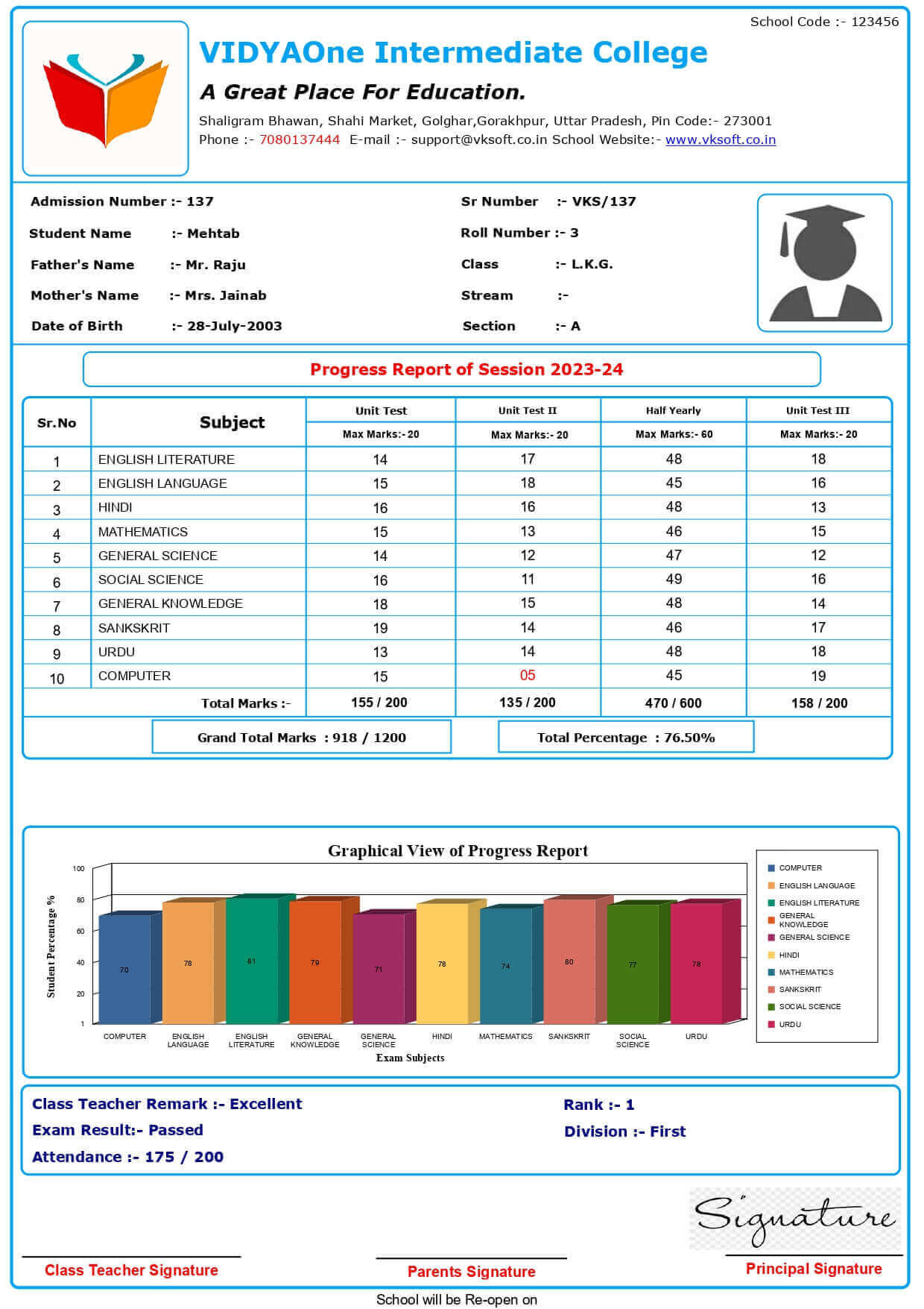 MARKSHEET033-II